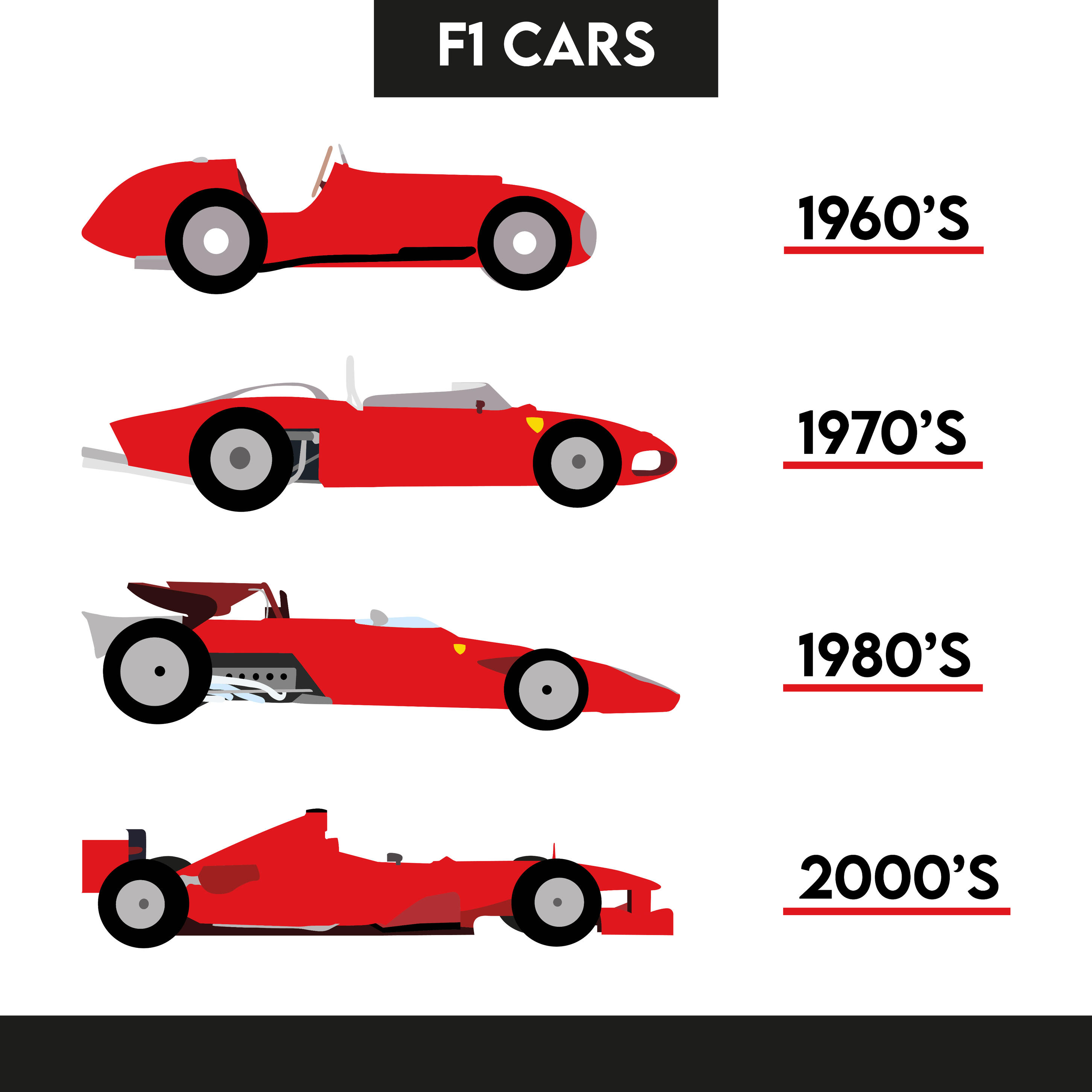 F1 Racing Cars — Vector Illustration
